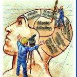 Mindset training